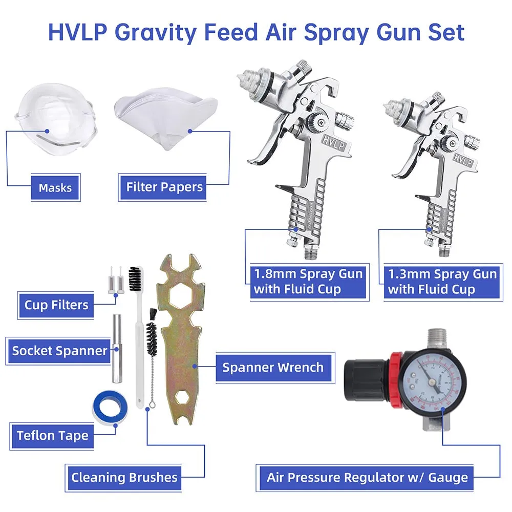 Yescom Automotive Paint Sprayers Gravity Feed HVLP Spray Kit Silver